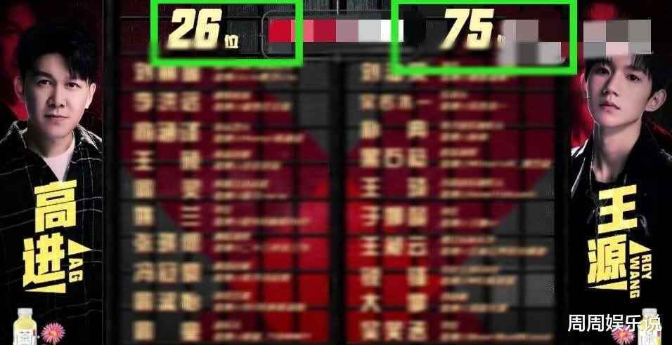 王源《我歌》收视救星！数据飙升成最大黑马，获奖不及组合两成员