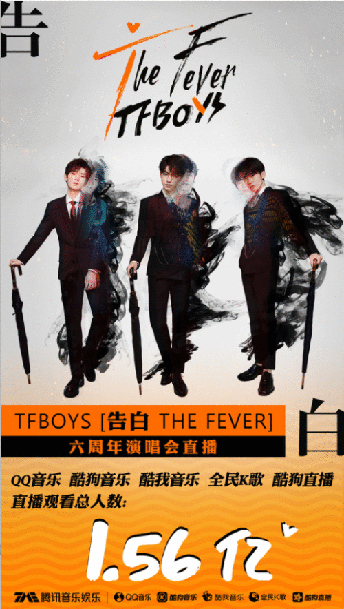  TFBOYS六周年演唱会实力宠粉