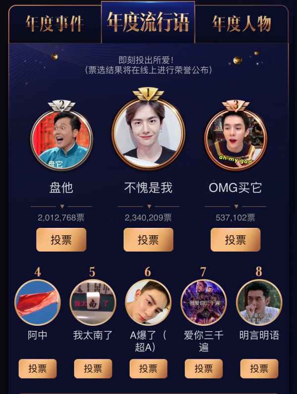  微博：彰显普通公众参与信息建构力量