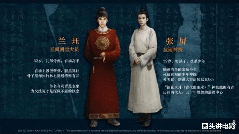 待播剧景气指数榜：《雪中悍刀行》排在最后，第一有望成年度爆款